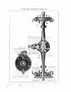 1920 Hudson Super-Six Parts List-06.jpg